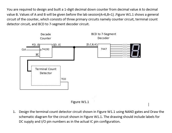Decimation Counter Solved You are required to design and built a 1-digit | Chegg.com