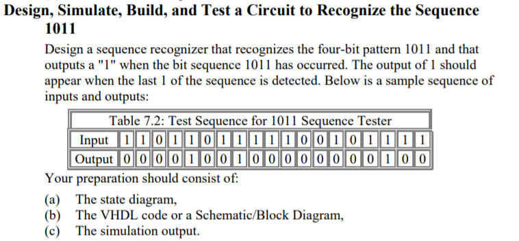 Design, Simulate, Build, and Test a Circuit to | Chegg.com