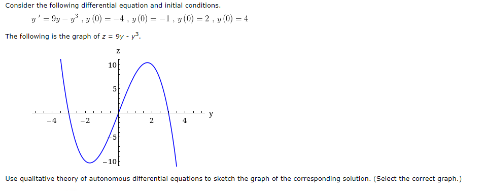 Solved Consider the following differential equation and | Chegg.com