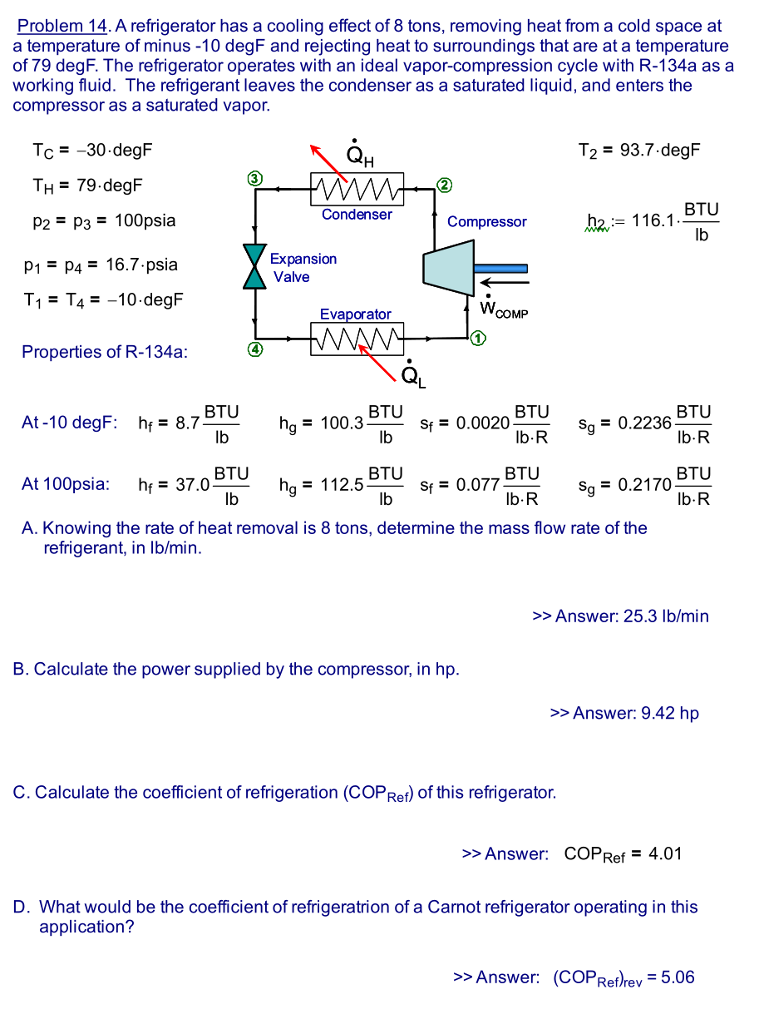 Solved Problem 14. A refrigerator has a cooling effect of 8