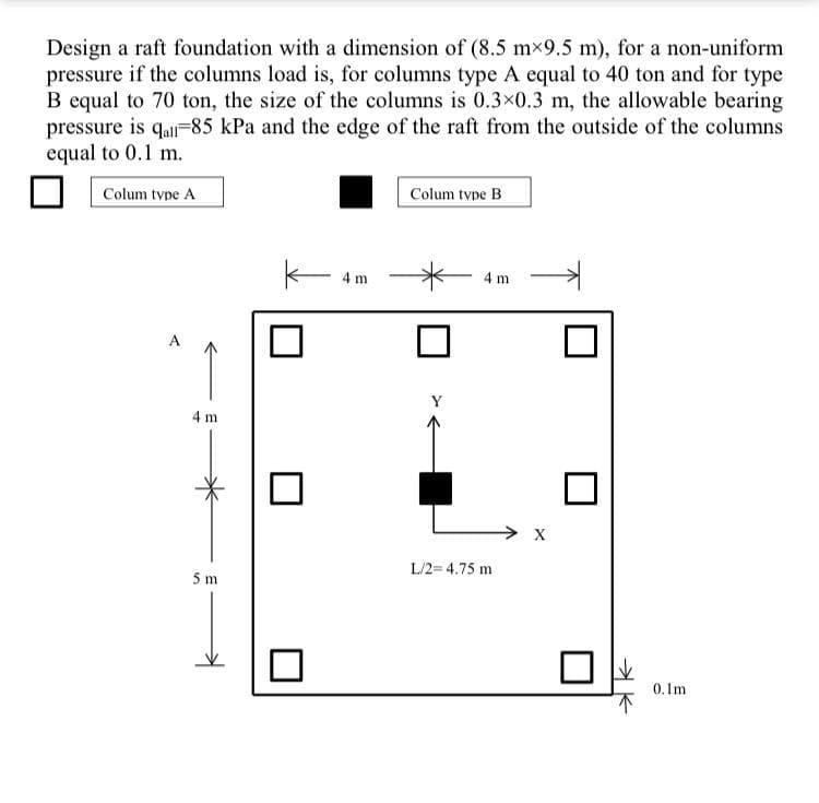 Design a raft foundation with a dimension of (8.5 | Chegg.com