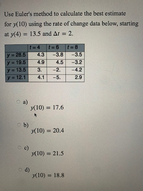 Solved Use Euler's Method To Calculate The Best Estimate For | Chegg.com