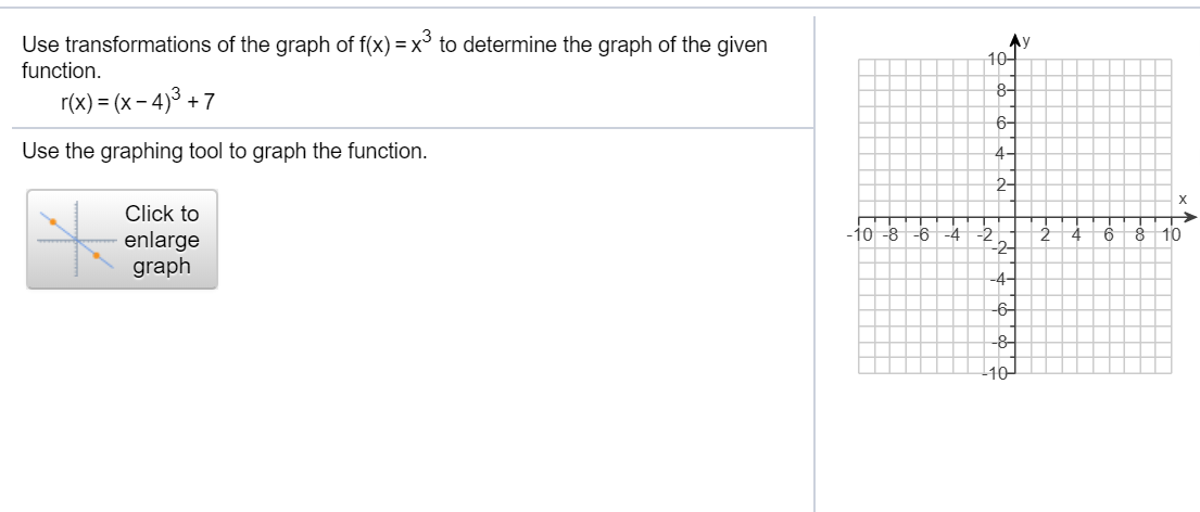 Solved 10 Use Transformations Of The Graph Of F X X3 To Chegg Com