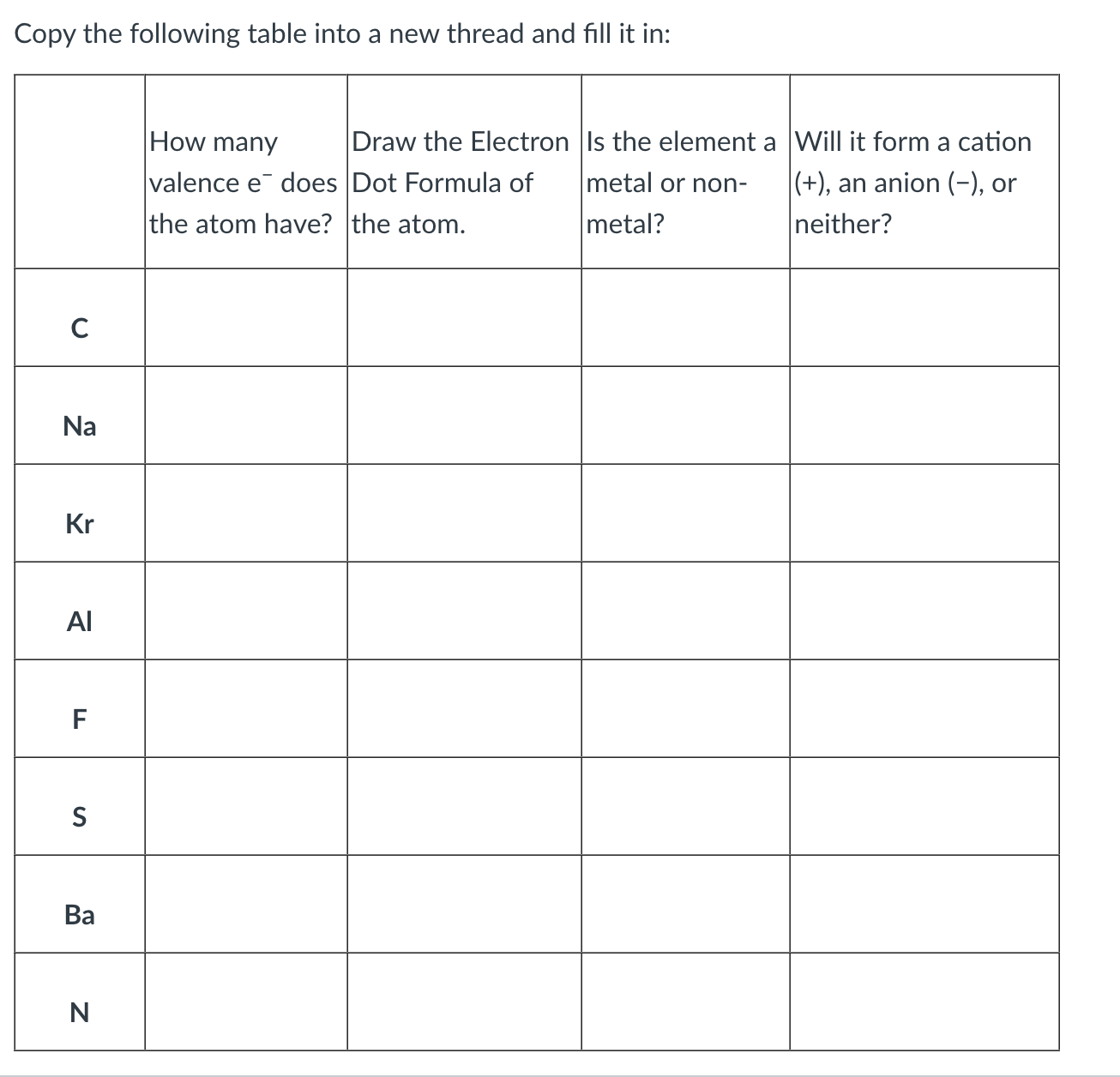 Solved Copy the following table into a new thread and fill | Chegg.com