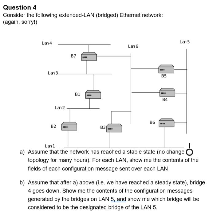 Question 4 Consider the following extendedLAN
