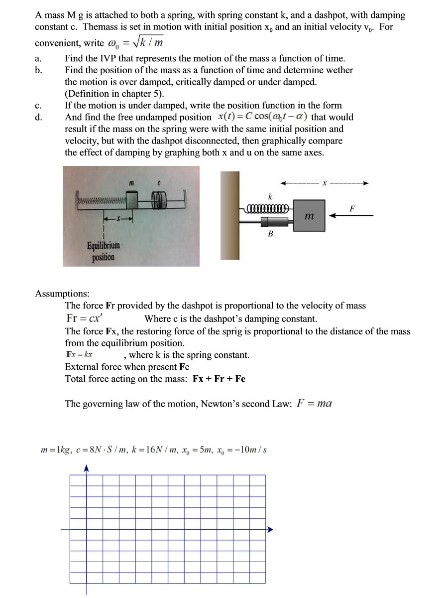 A A Mass Mg Is Attached To Both A Spring With Sp Chegg Com