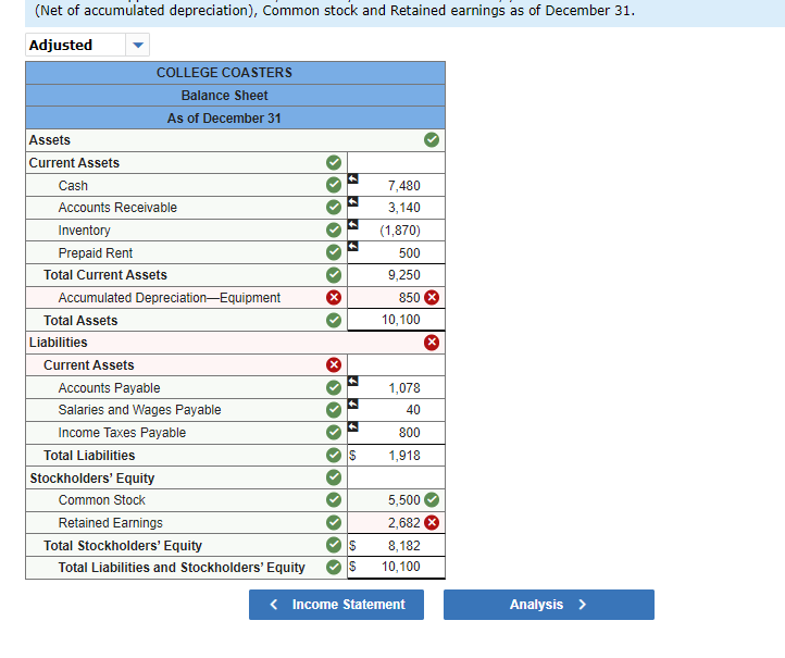 Solved Use The Dropdowns To Select The Accounts Properly 6807