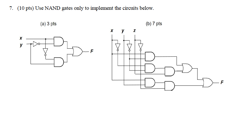 Solved 7. (10 pts) Use NAND gates only to implement the | Chegg.com