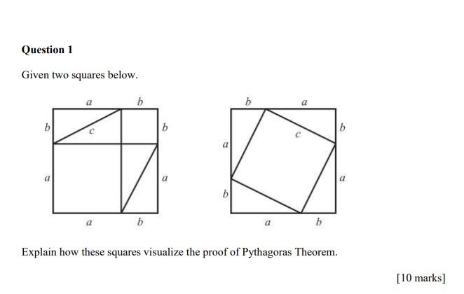 Solved Given two squares below. Explain how these squares | Chegg.com