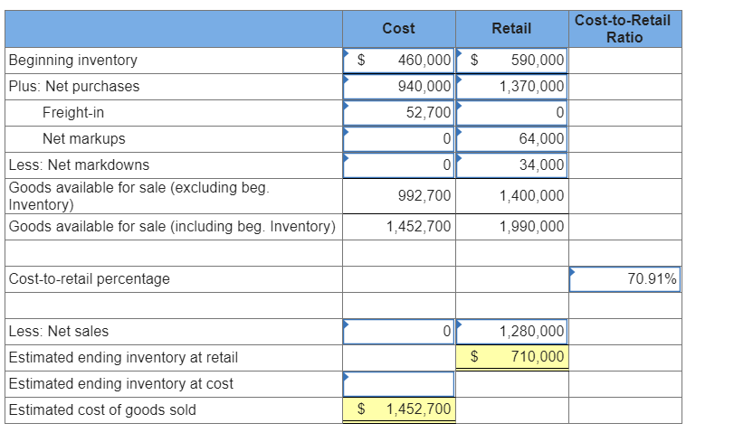 periodic inventory definition