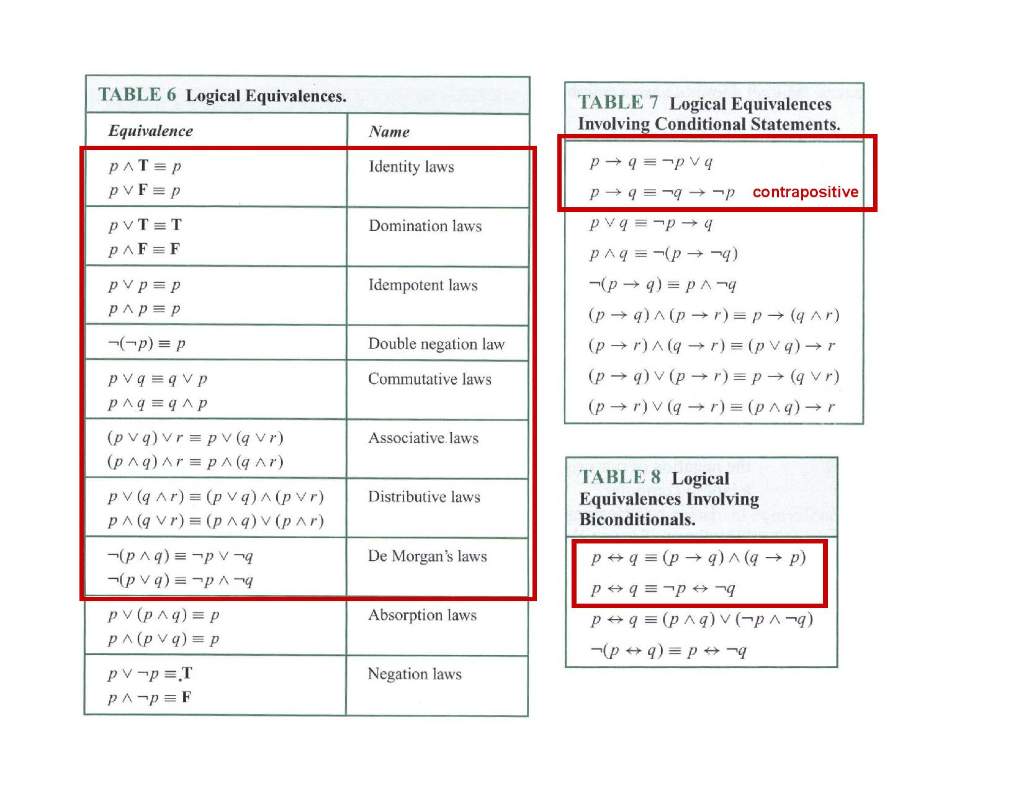 Solved *DISCRETE MATH* Show that ¬q → (p ∧ r) ≡ (¬q → r) ∧ | Chegg.com