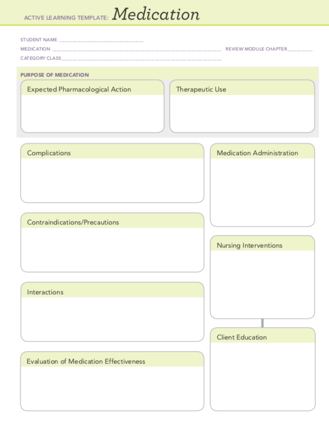Pharmacology Drug Card Template Best Creative Template Design