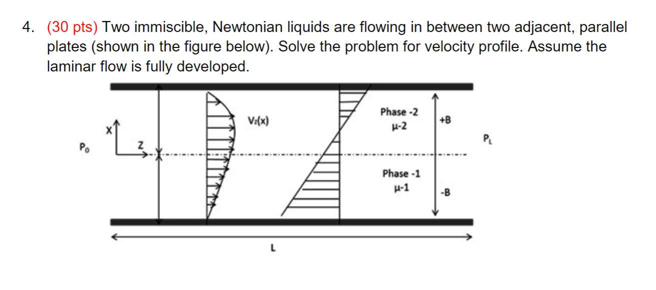 Solved 4. (30 Pts) Two Immiscible, Newtonian Liquids Are | Chegg.com