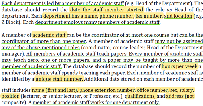 Each department is led by a member of academic staff (e.g. Head of the Department). The database should record the date the s