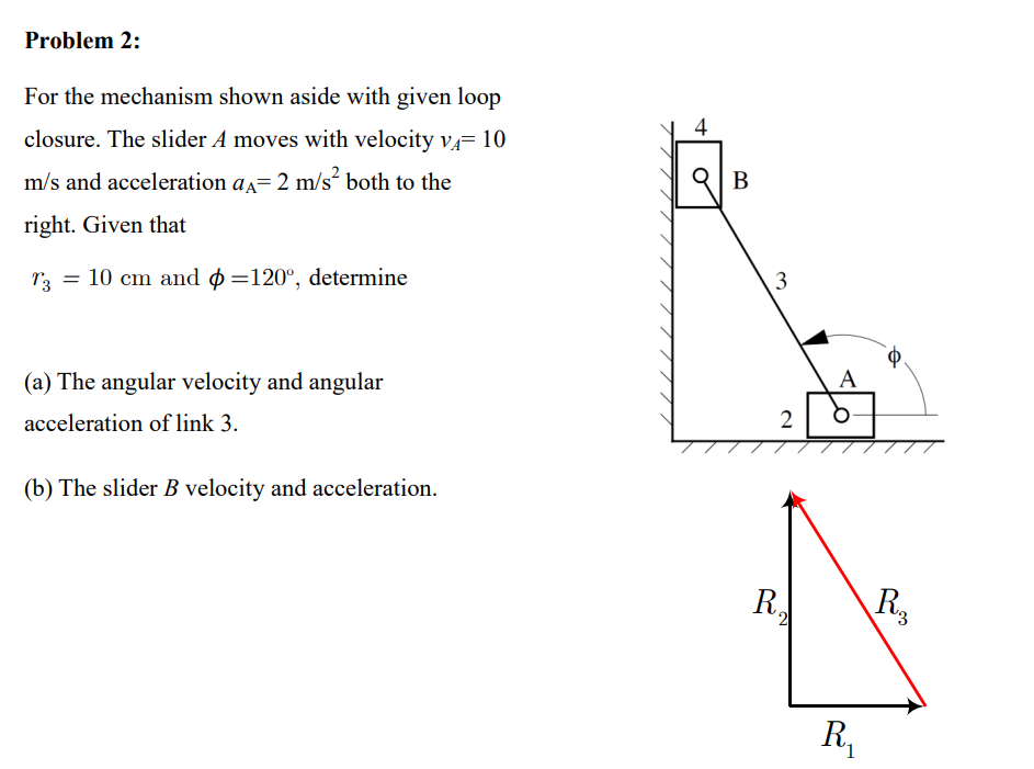 Solved For the mechanism shown aside with given loop | Chegg.com