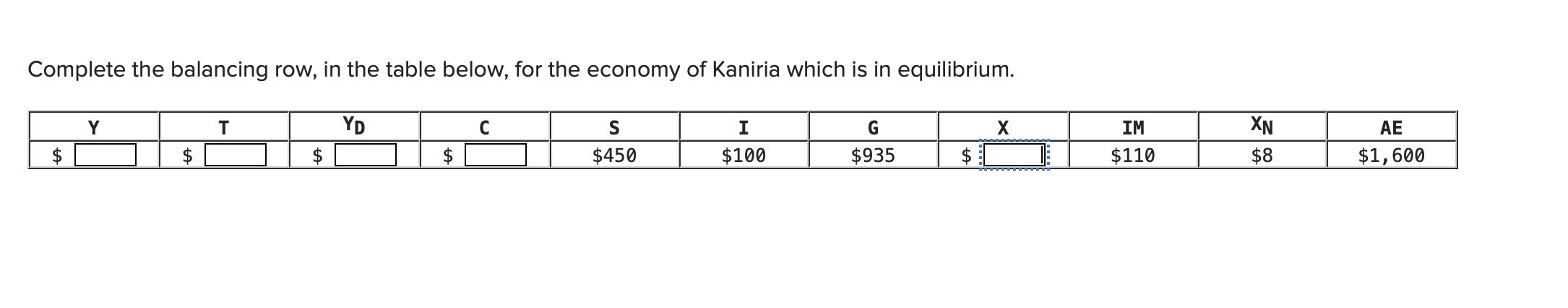 Solved Complete the balancing row, in the table below, for | Chegg.com