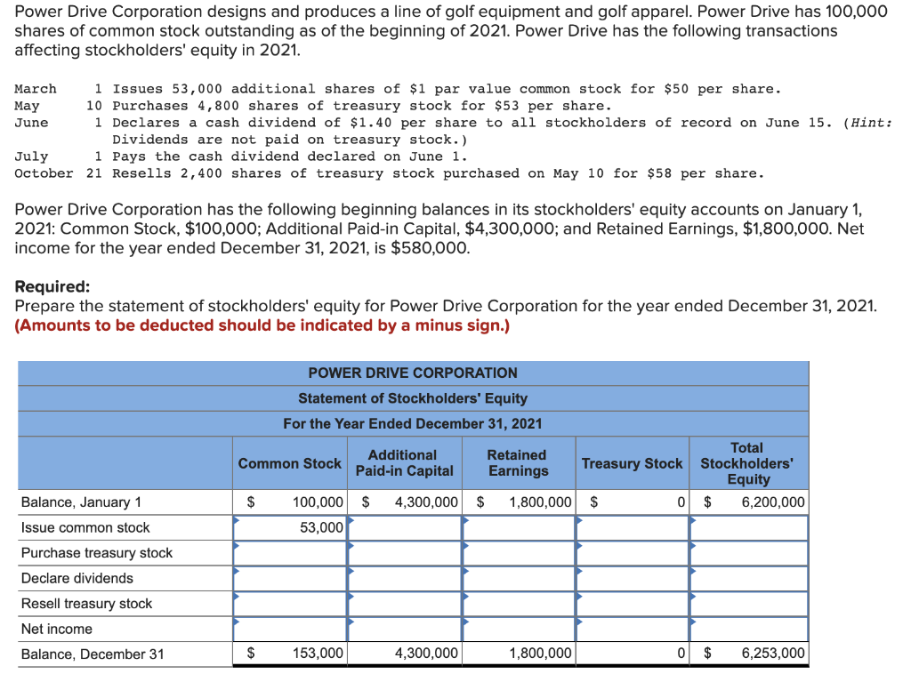 Solved Power Drive Corporation designs and produces a line