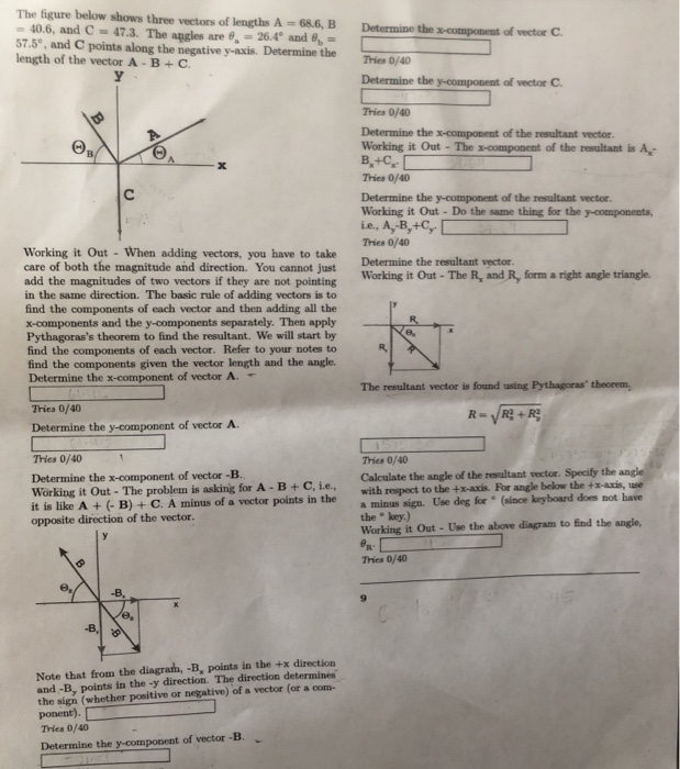 Solved The figure below shows three vectors of lengths A | Chegg.com