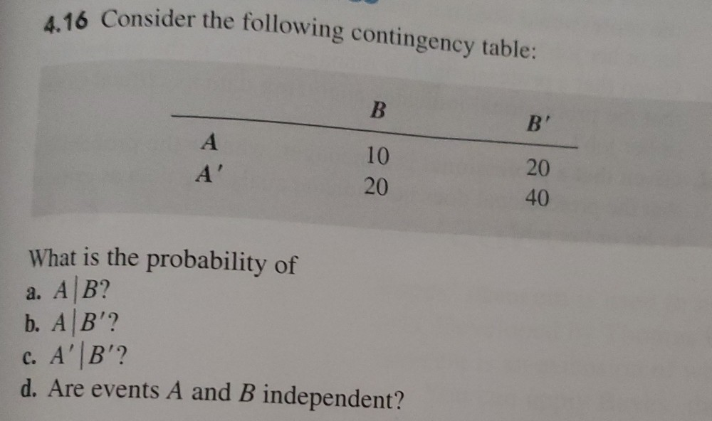 Solved 4.16 Consider The Following Contingency Table: B' A | Chegg.com