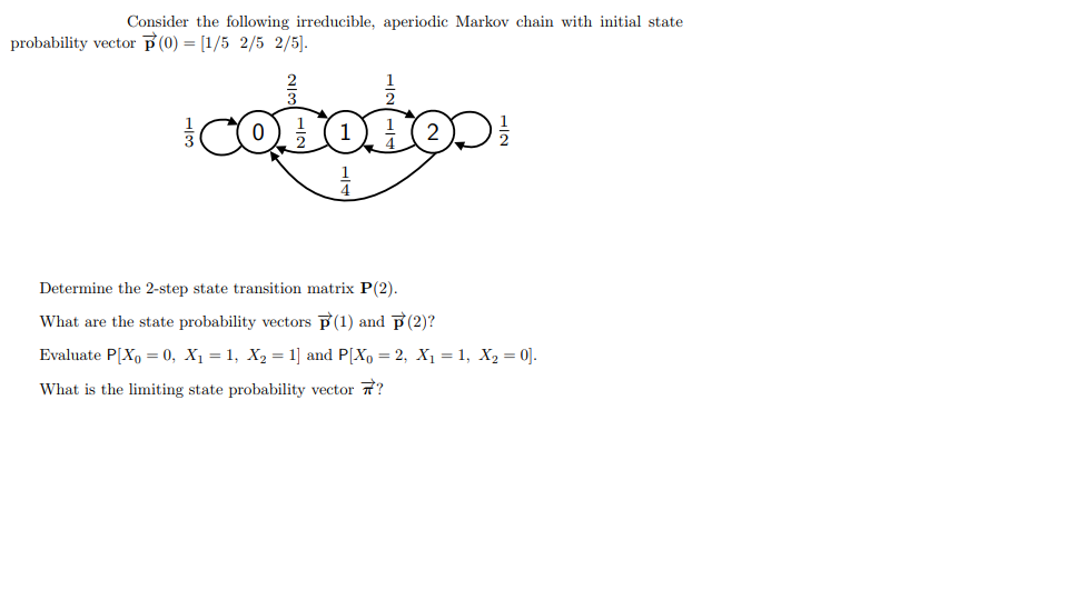 Solved Consider the following irreducible, aperiodic Markov