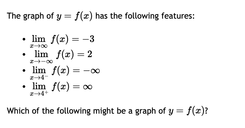 Solved The graph of y=f(x) has the following features: - | Chegg.com