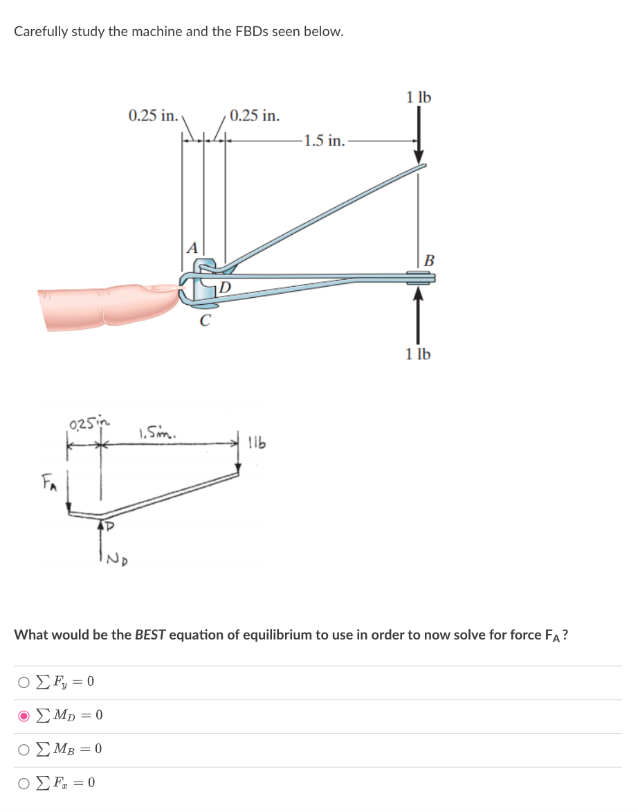 Solved Carefully study the machine and the FBDs seen below. | Chegg.com
