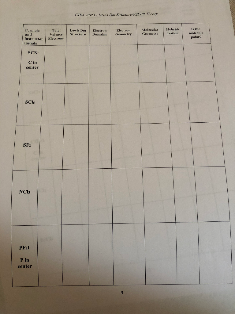 Solved: CHM 204SL- Lewis Dot Structure/VSEPR Theory Formul... | Chegg.com