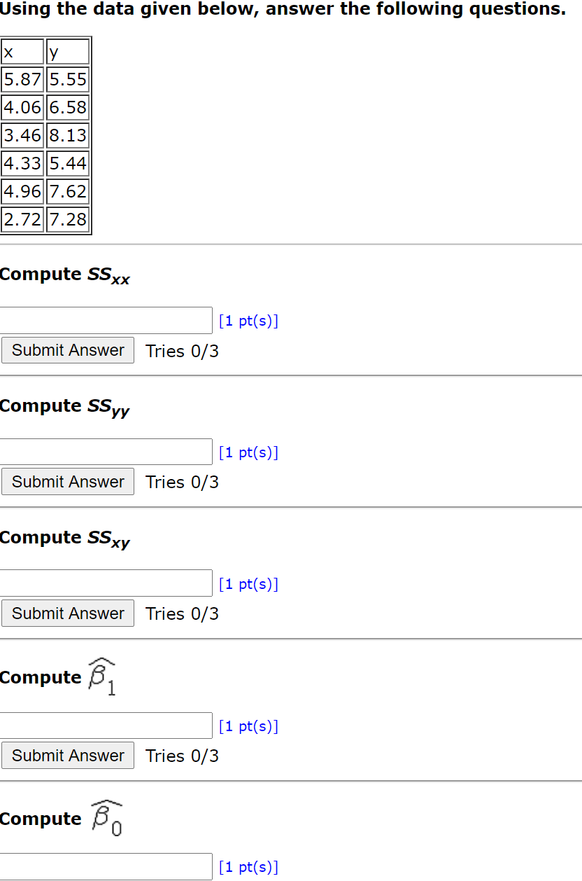 Solved Using the data given below, answer the following | Chegg.com