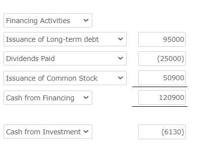 Solved Use the following income statement and balance sheet | Chegg.com