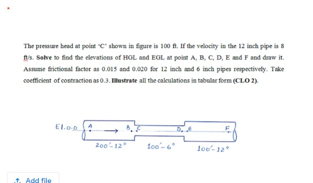 Solved The pressure head at point 'C' shown in figure is 100 | Chegg.com