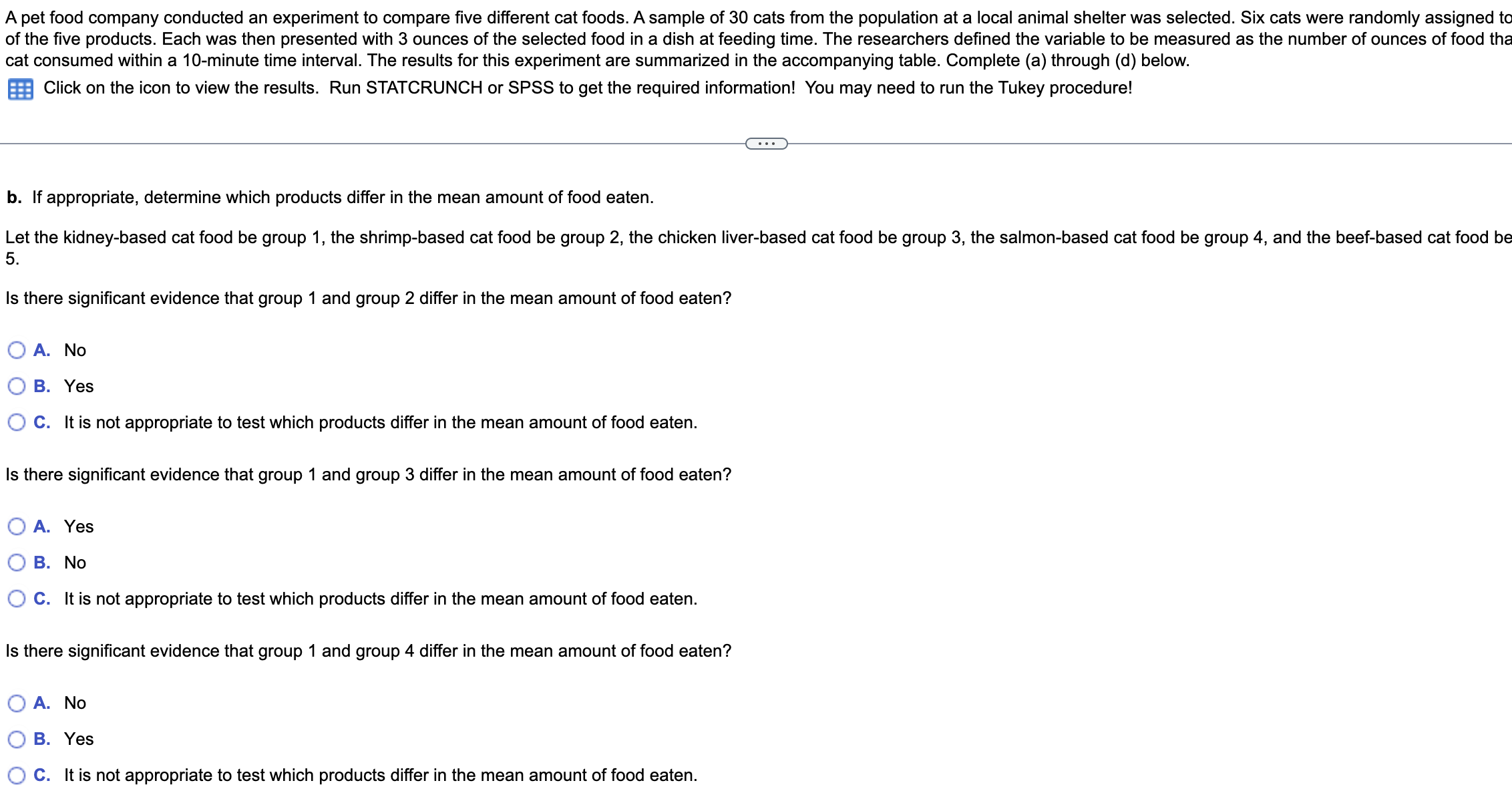 A pet food company conducted an experiment to compare
