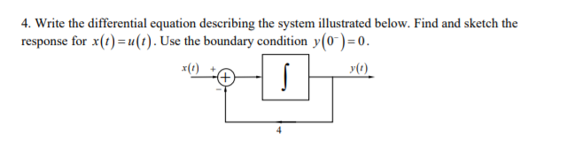 Solved 4. Write the differential equation describing the | Chegg.com