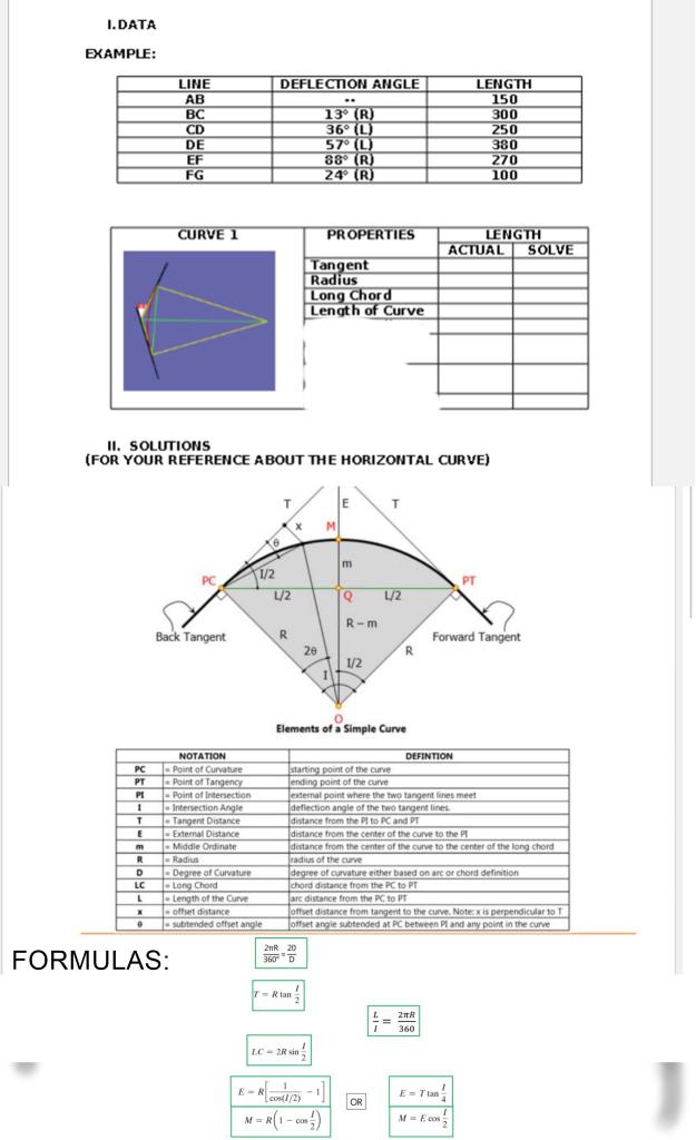 Solved 1. DATA EXAMPLE: DEFLECTION ANGLE . LINE AB BC CD DE | Chegg.com