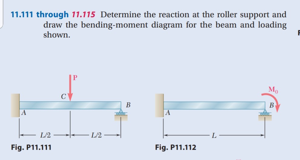 Does Roller Support Have Moment