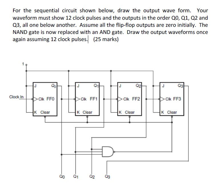 Solved For the sequential circuit shown below, draw the | Chegg.com