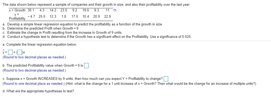 Solved The data shown below represent a sample of companies | Chegg.com