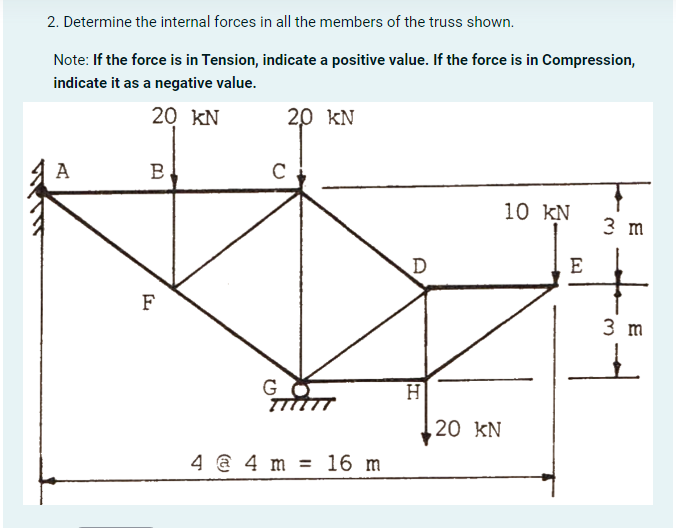 Internal Forces Questions Determine the internal forces in all the members of | Chegg.com