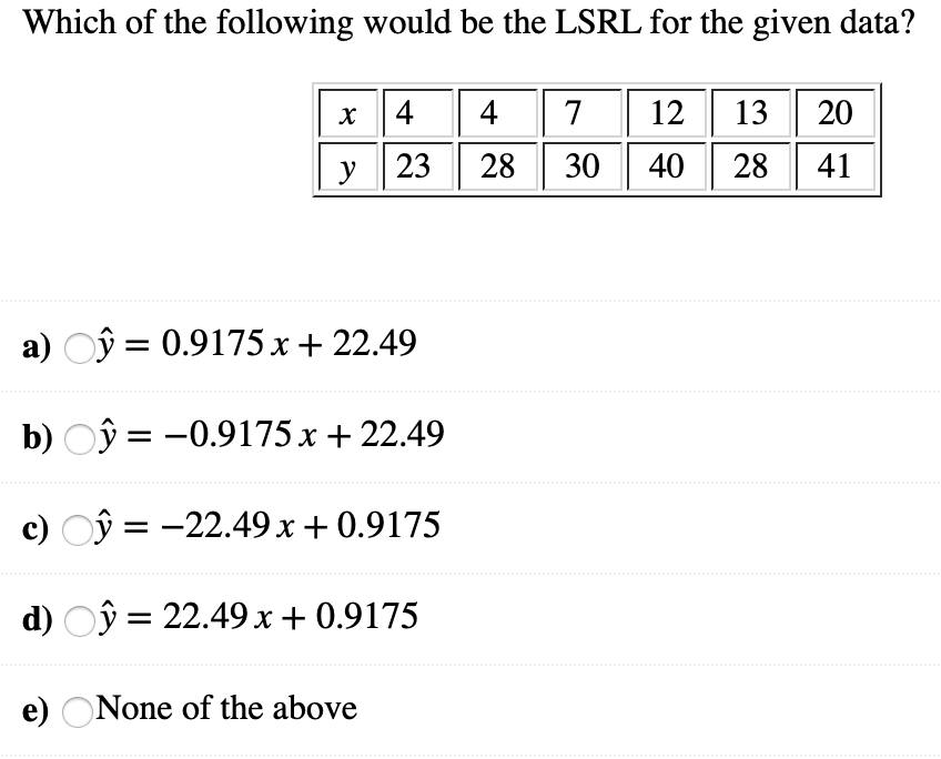 solved-which-of-the-following-would-be-the-lsrl-for-the-chegg