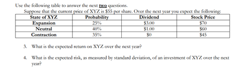 Solved Use the following table to answer the next two | Chegg.com