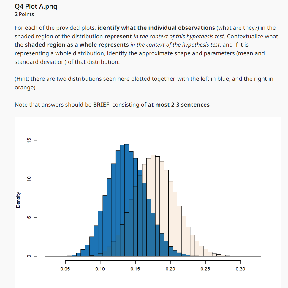 q4-plot-a-png2-pointsfor-each-of-the-provided-chegg