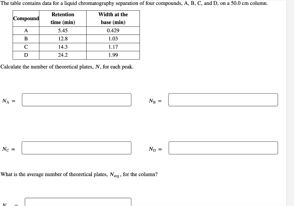 Solved What is the average plate height, 𝐻,H, for the | Chegg.com