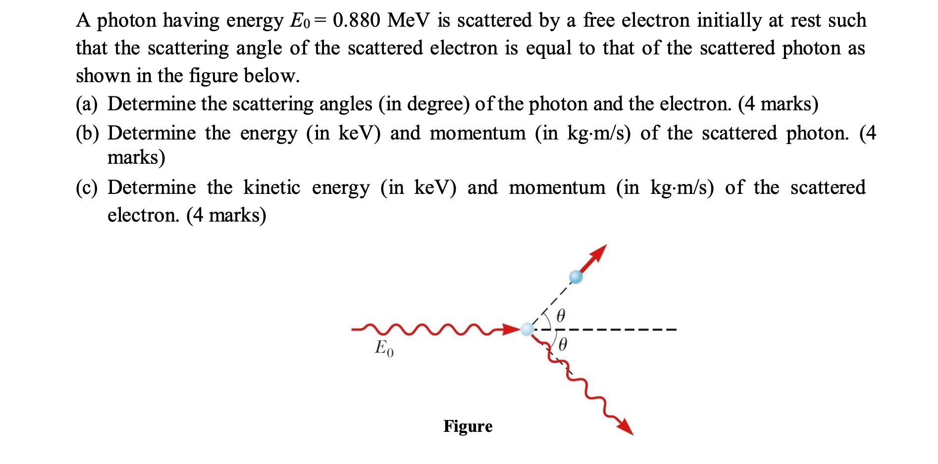 Solved A Photon Having Energy Eo = 0.880 MeV Is Scattered By | Chegg.com