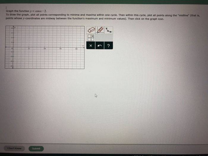 Solved Graph The Function Y Cosx 2 To Draw The Graph 3393