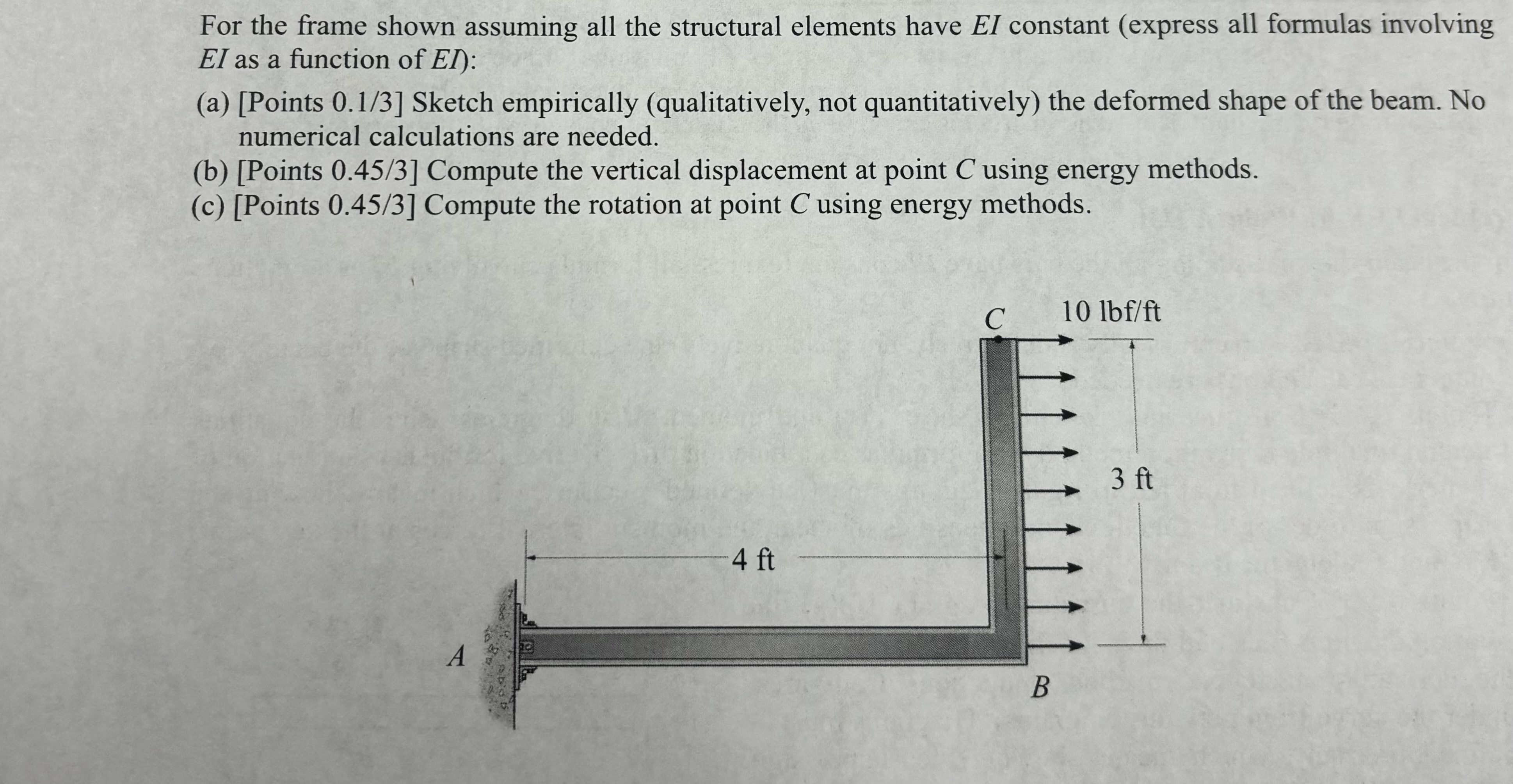 Solved For the frame shown assuming all the structural | Chegg.com