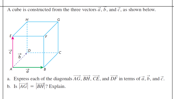 Solved A cube is constructed from the three vectors a, b, | Chegg.com