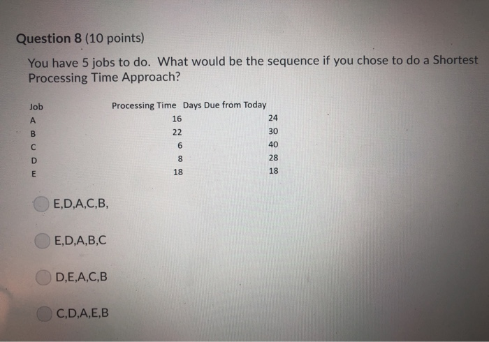 Solved Question 7 (10 points) What would be the Average | Chegg.com