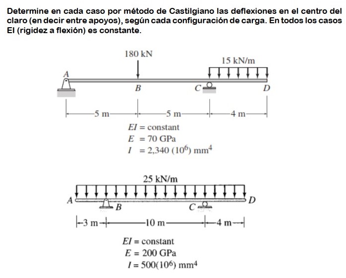 Determine en cada caso por método de Castilgiano las deflexiones en el centro del claro (en decir entre apoyos), según cada c