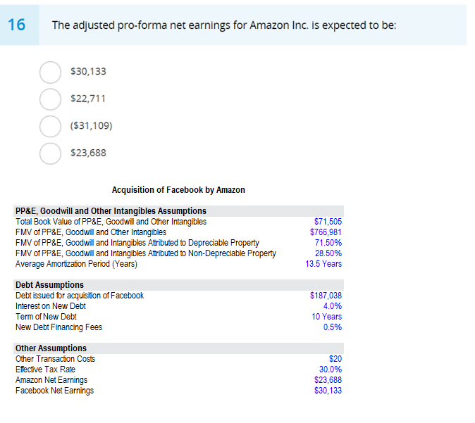 Solved 16 The Adjusted Pro forma Net Earnings For Amazon Chegg