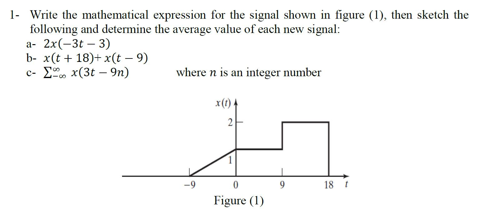 Solved 1- Write the mathematical expression for the signal | Chegg.com