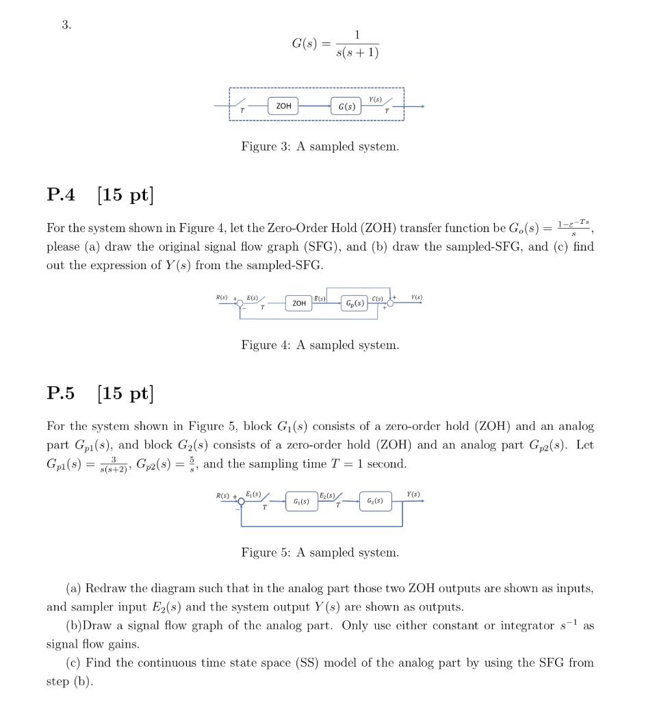 Solved Find out the output Y(s) and its starred transform | Chegg.com